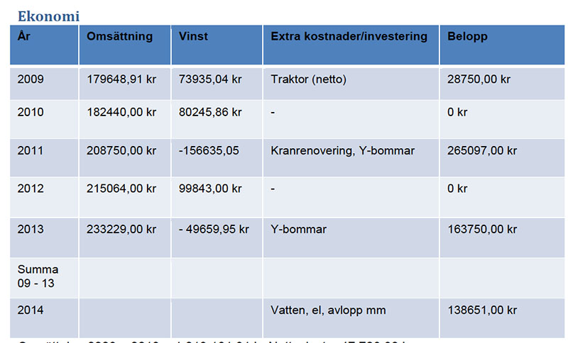 husbygge1
